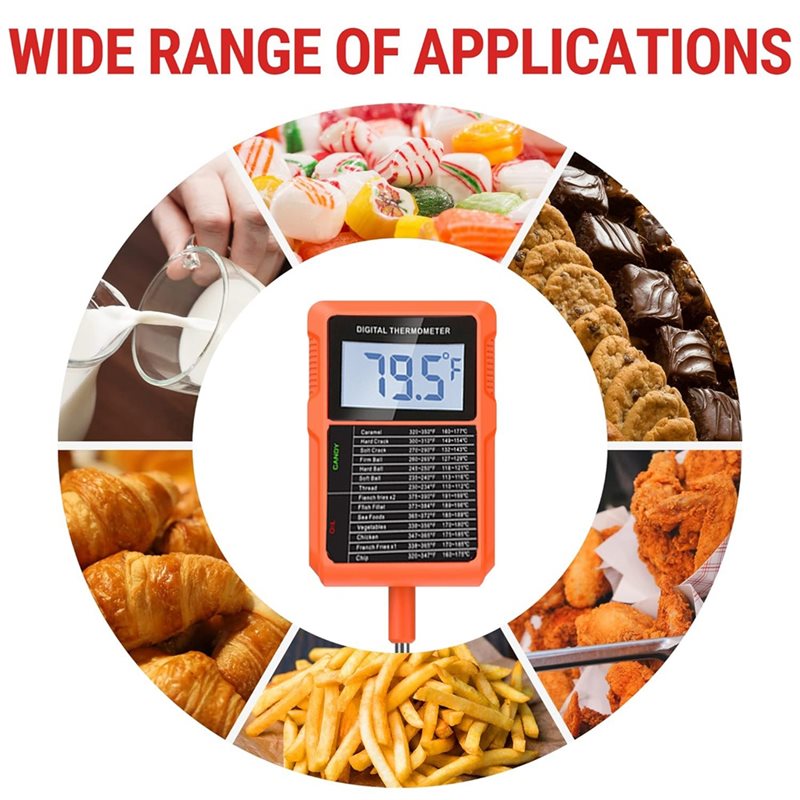 B69C TP510 Waterproof Digital  - Thermometer Candy Candle review and price